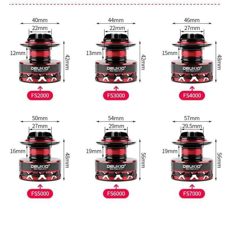 Máy Câu Cá Kim Loại DEUKIO FS size 2000 đến 7000, Máy Câu Sông, Hồ,...Chất Lượng