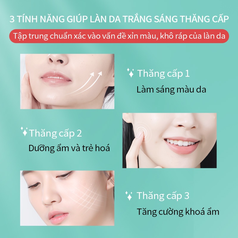 MASK FAMILY Niacinamide Mặt nạ dưỡng ẩm và trẻ hoá, làm sáng da Hyaluronic Acid Chăm sóc da mặt 25ml