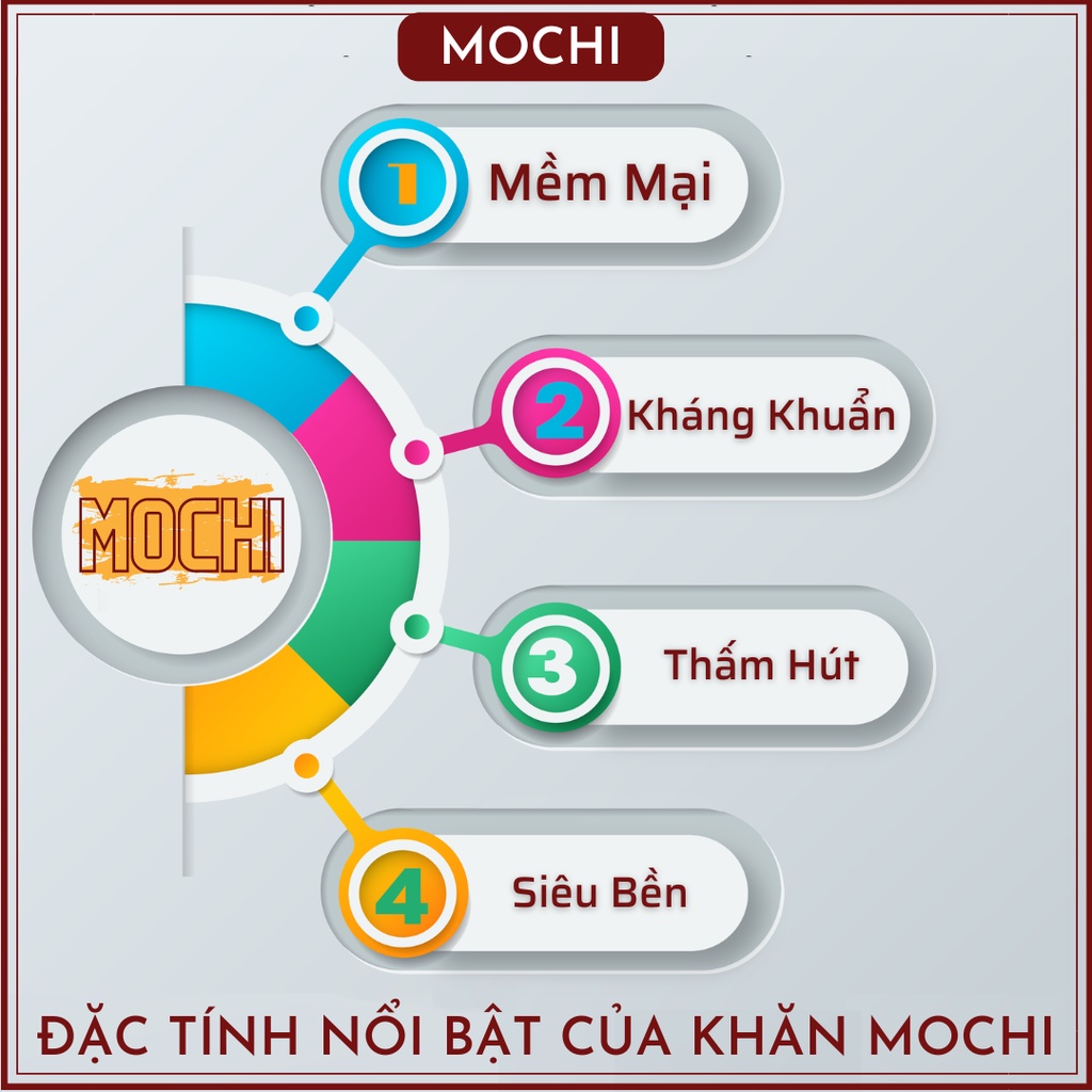 Khăn Mặt 30x50cm MOCHI 100% Cotton Siêu Thấm Hút, Không Sổ Lông, Không Phai Màu Dùng Cho Gia Đình Và Khách Sạn