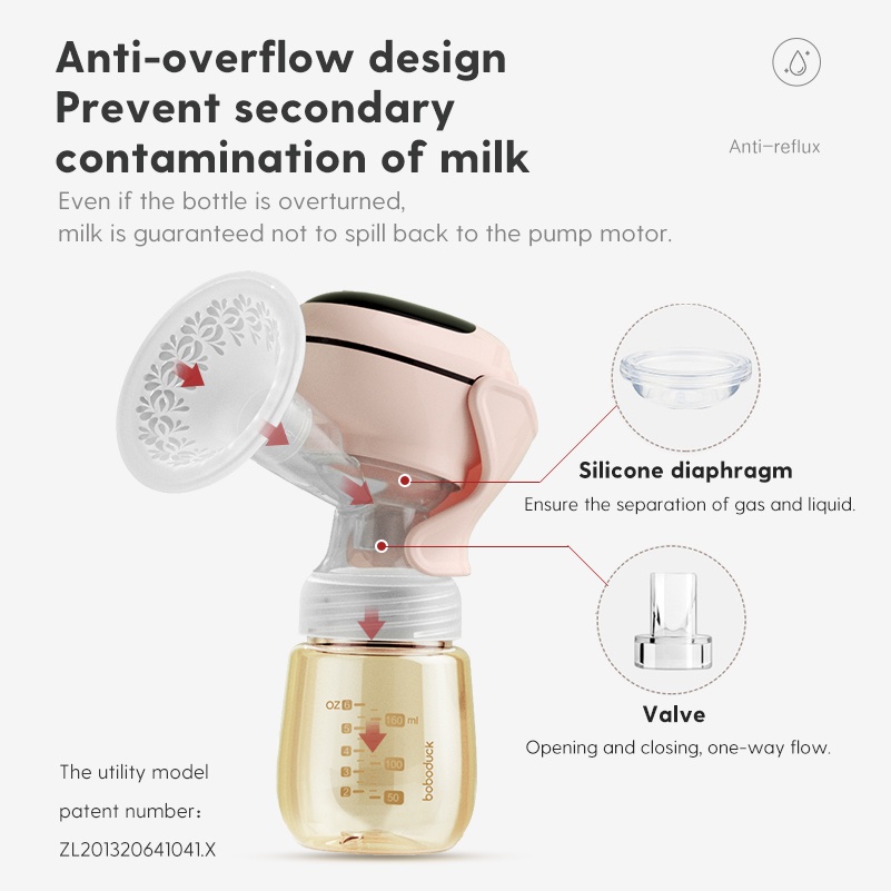 Máy Hút Sữa Tích Điện Không Dây Nevi