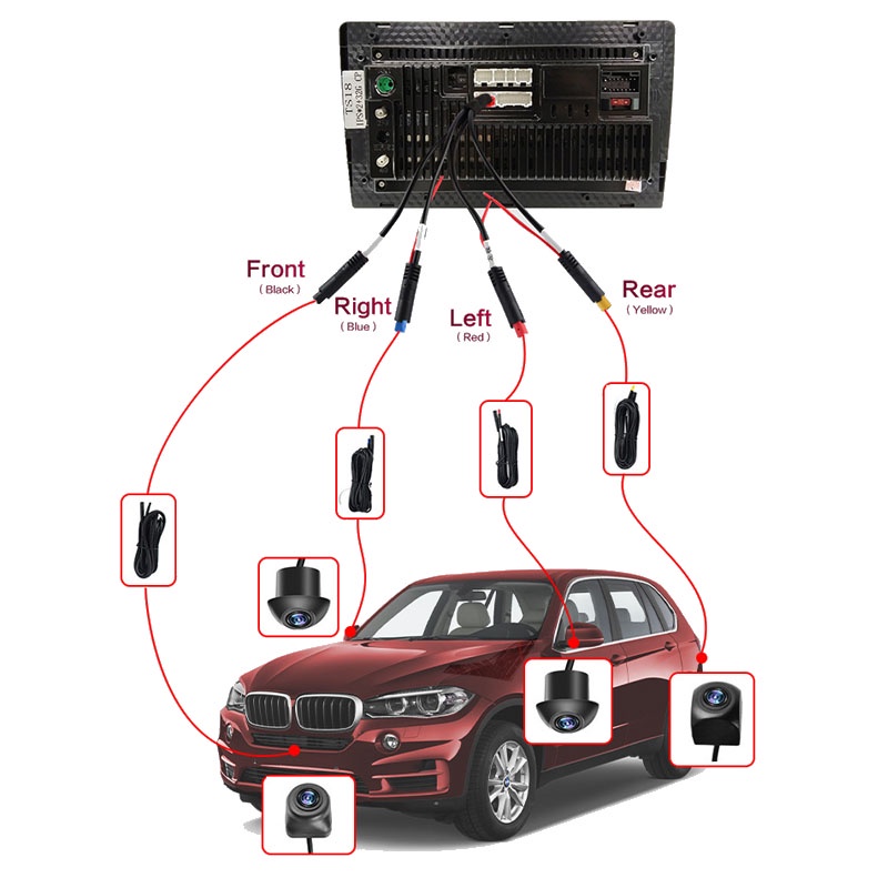 Dây Điện 12-pin Cho Máy Ảnh Android Đa Phương Tiện 360 Panoramic