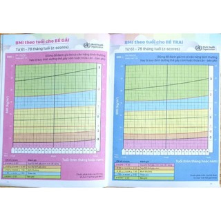 Sách - Combo 2 cuốn Sổ Theo Dõi Sức Khỏe- Có tách lẻ