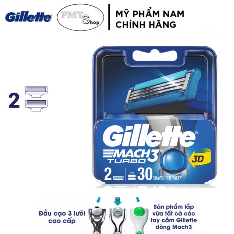 (Không kèm cán) Lưỡi thay thế dao cạo râu Gillette Mach3 Turbo 3D Mach3+ Basic Mach 3 Sensitive Classic