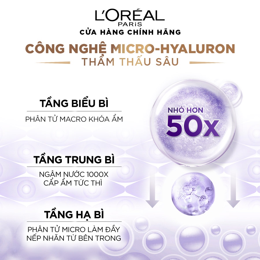 Bộ serum & kem dưỡng siêu cấp ẩm và giảm nếp nhăn Revitalift Pure Hyaluronic Acid L'Oreal Paris