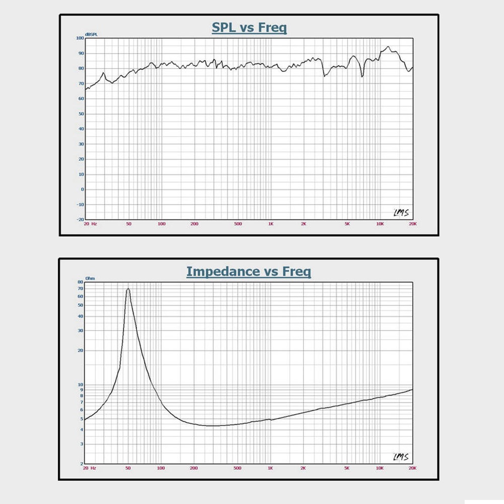 1 Loa Khuếch Đại Âm Thanh 30w 4 inch 4ohm 8ohm 50hz-20khz Chất Lượng Cao