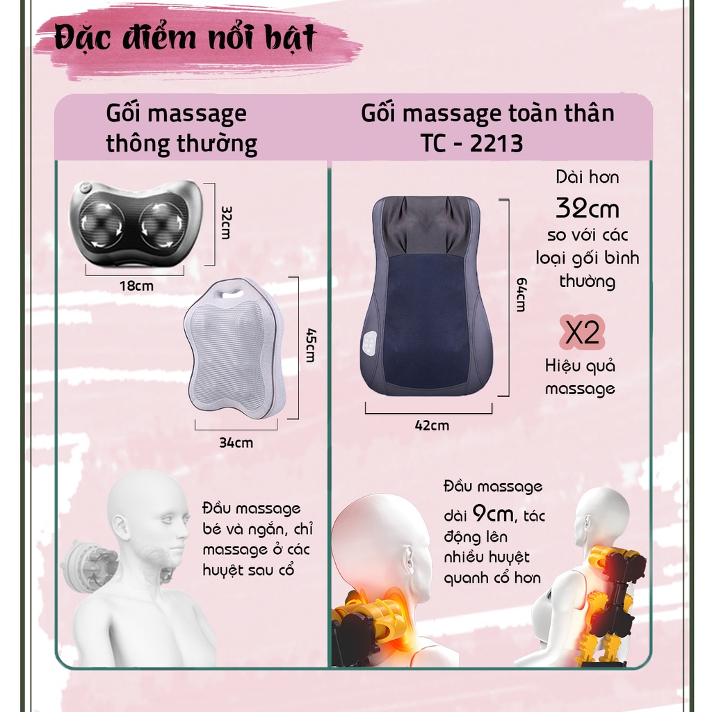 Gối massage hồng ngoại -  model 2022 SKGD-2022- đầu mát-xa cải tiển, con lăn 4D -  massage toàn thân