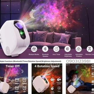 Đèn Nền Thiên Hà Version 2 (V2)