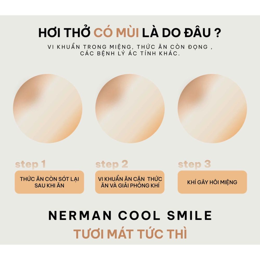 Xịt thơm miệng Nerman Cool Smile 2 hương Ice Coffee & Lemon Ice - Kèm quà tặng - 10ml/chai Thành đạt shop