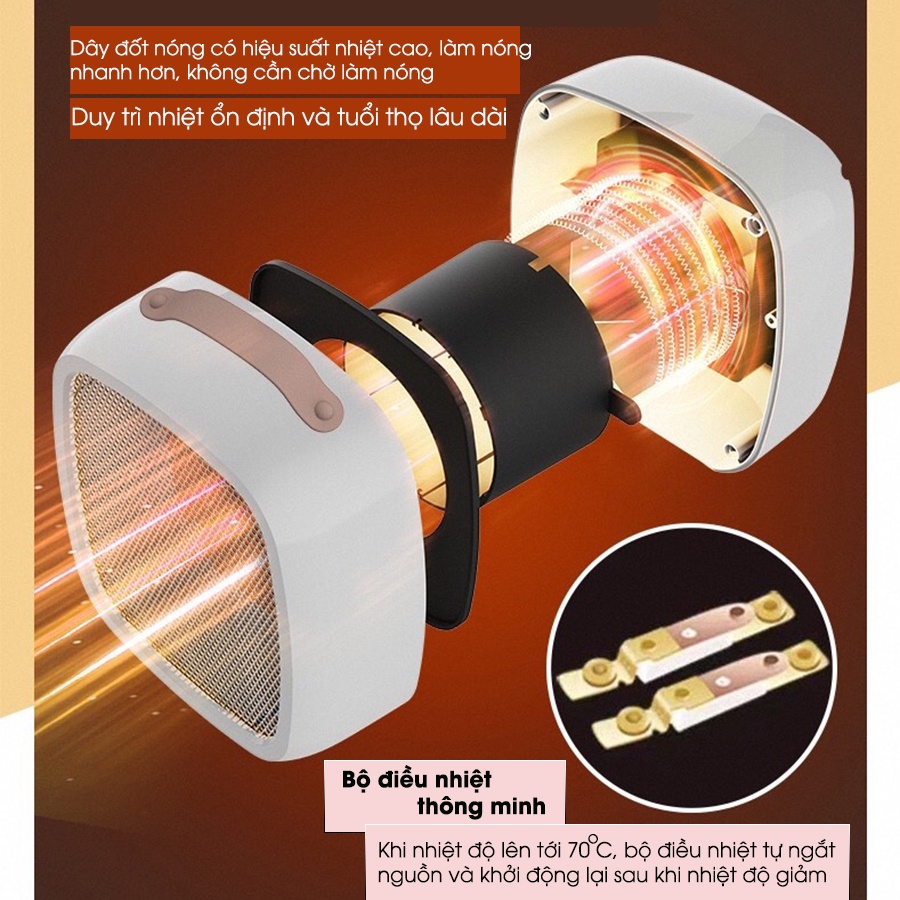 Máy sưởi mini để bàn công nghệ sợi đốt tiếng kêu êm tiết kiệm đệm dùng trong không gian nhỏ