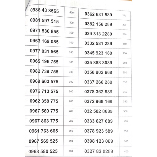 Sim viettel SỐ ĐẸP GIÁ RẺ ĐUÔI 689 889 89 CẶP GÁNH