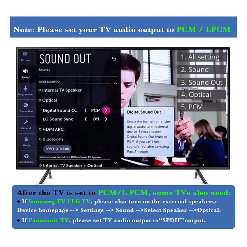 Bộ Chuyển Đổi Âm Thanh ARC Audio Sang Analog 3.5mm