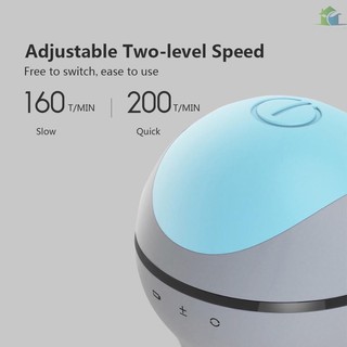Máy Massage đầu Xiaomi Mini M2