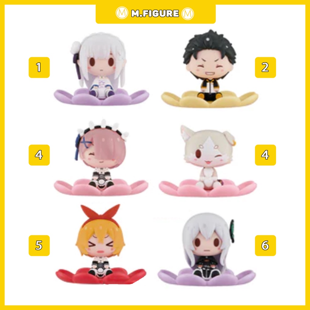 MÔ HÌNH CHIBI CHÍNH HÃNG RE:ZERO ~ Dreaming Future Story ~ Kuji Prize G - Chocokko Mini Figure