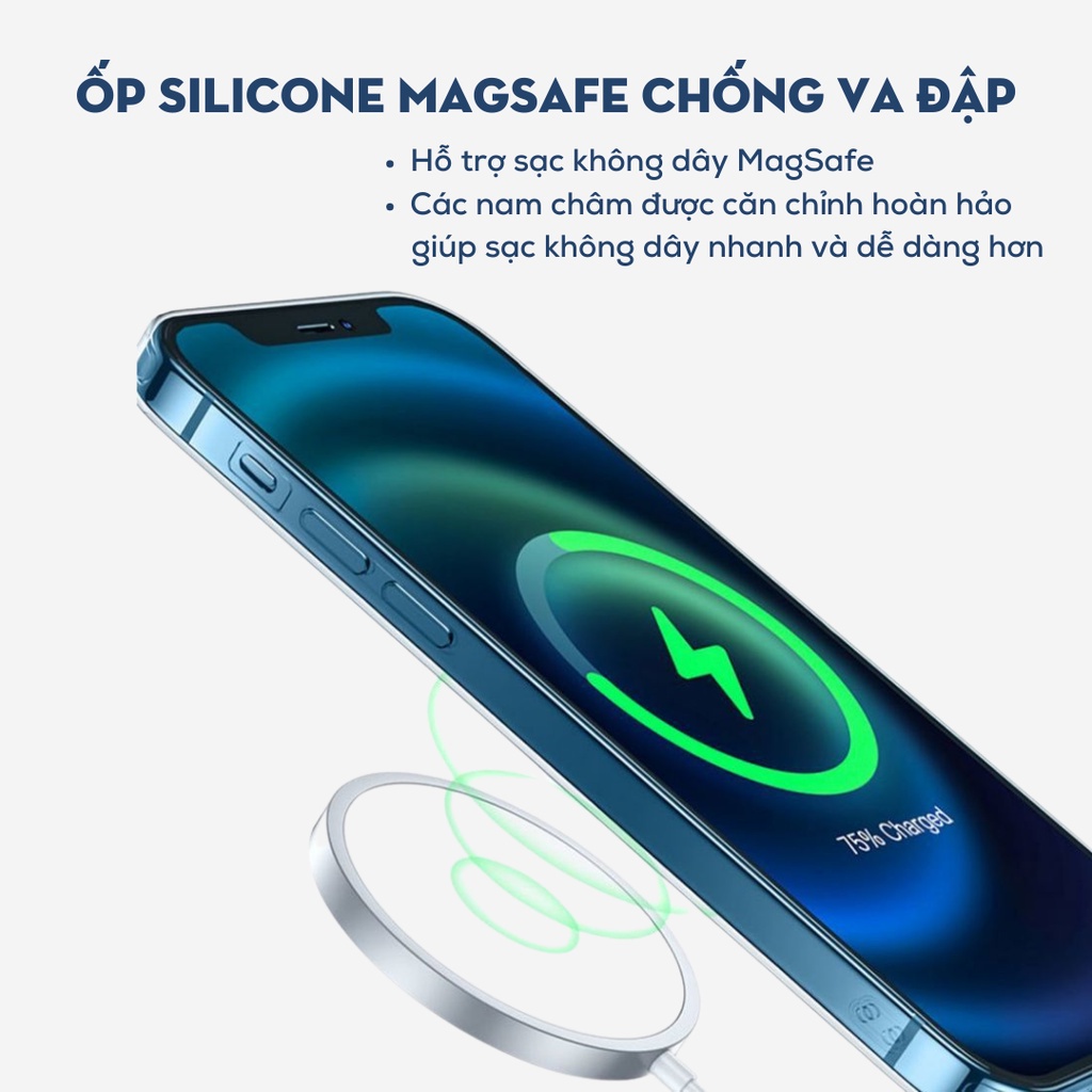 Ốp Lưng Iphone Trong Suốt Từ Tính Hỗ Trợ Sạc Không Dây Cao Cấp Đóng Hộp Đẹp x/xs/11/12/13/14/pro/max/plus