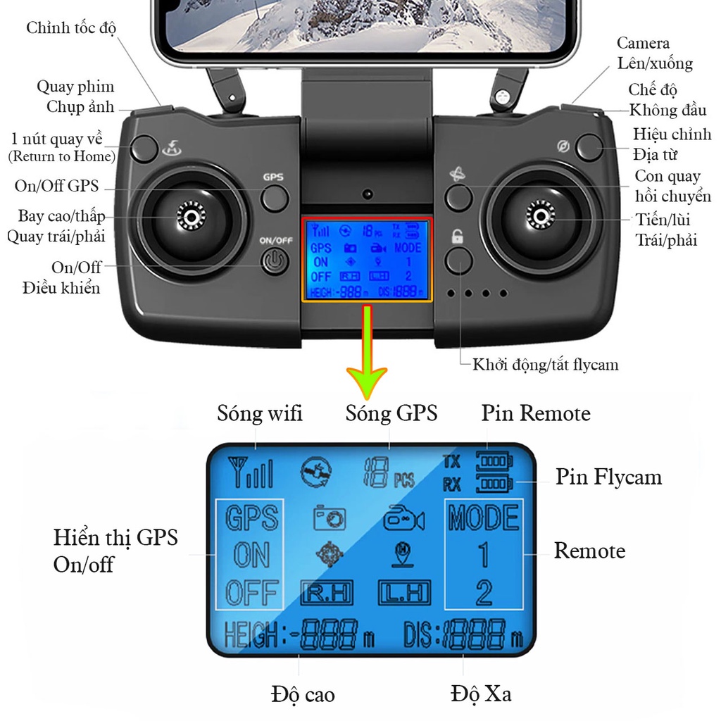 Flycam, Máy bay điều  khiển từ xa L900 Pro ,L900 SE MAX Cảm Biến Tránh Vật Cản ,Camera 4K UHD, Động cơ không chổi than | BigBuy360 - bigbuy360.vn