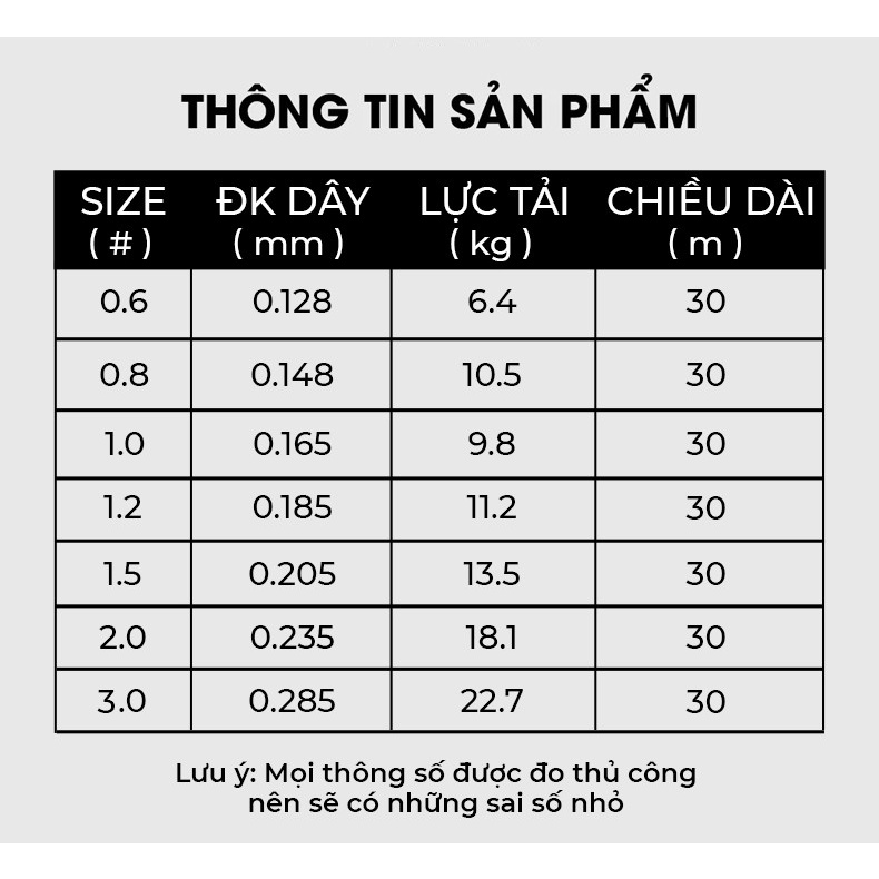 Dây GUF Kim Long PE 30m