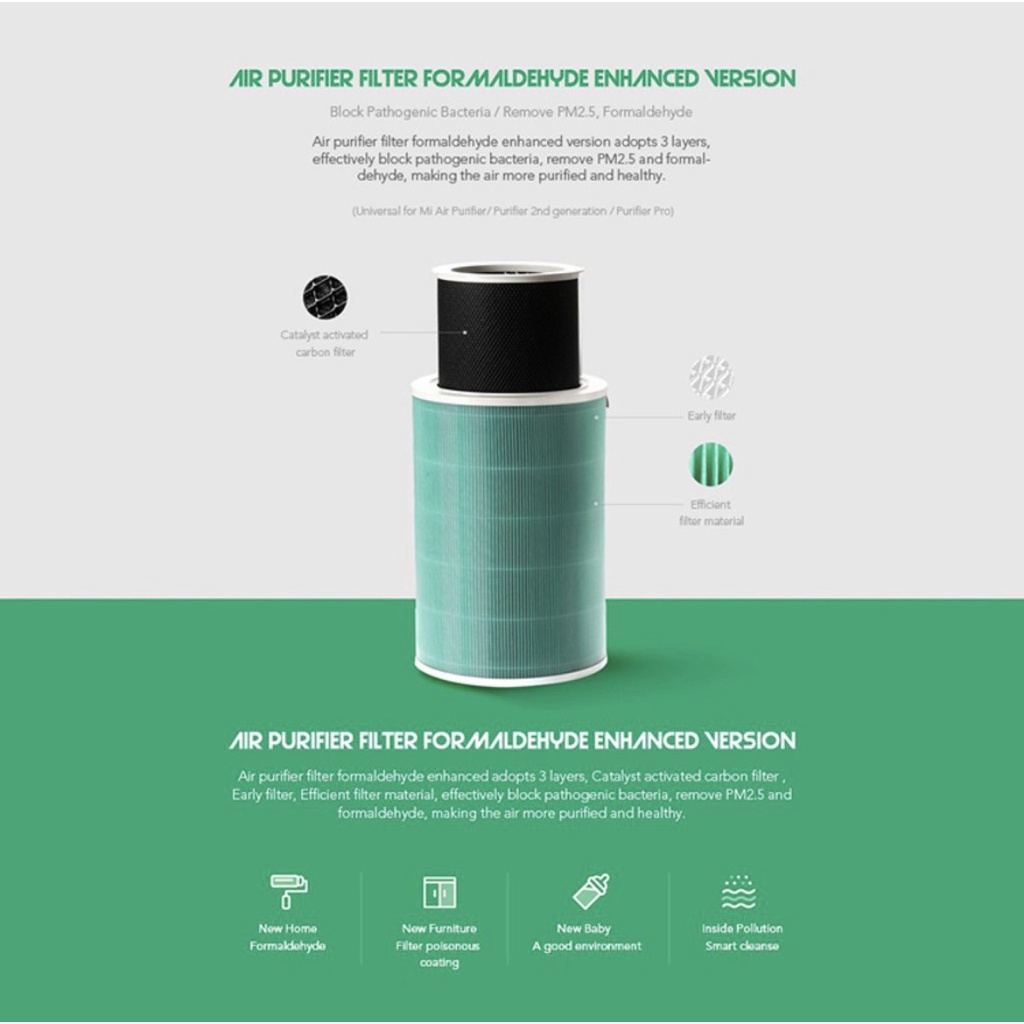 Lõi lọc không khí Xiaomi Mi Air Purifier Filter  - Chính hãng