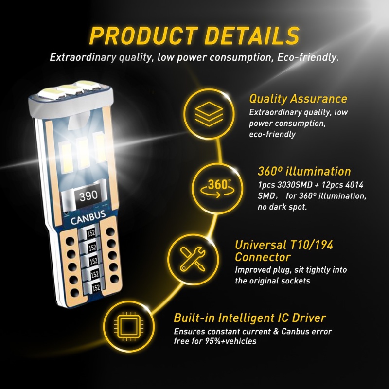 Bóng Đèn Led T10 W5W Siêu Sáng Cho Xe Hơi