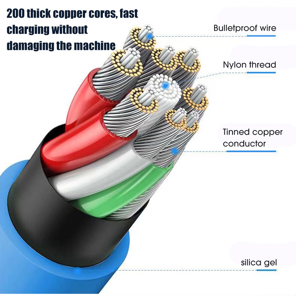 1 Cáp Sạc Nhanh / Truyền Dữ Liệu Giao Diện Type-C 120W 6A Bằng Hợp Kim Nhôm Và Silicone