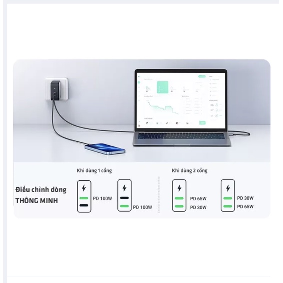 Sạc nhanh UGREEN chính hãng 100W Gan 2 ports