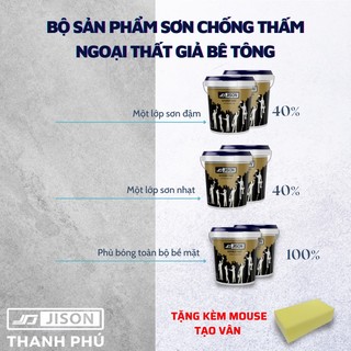 Combo bộ sản phẩm sơn tường vân bê tông Jison