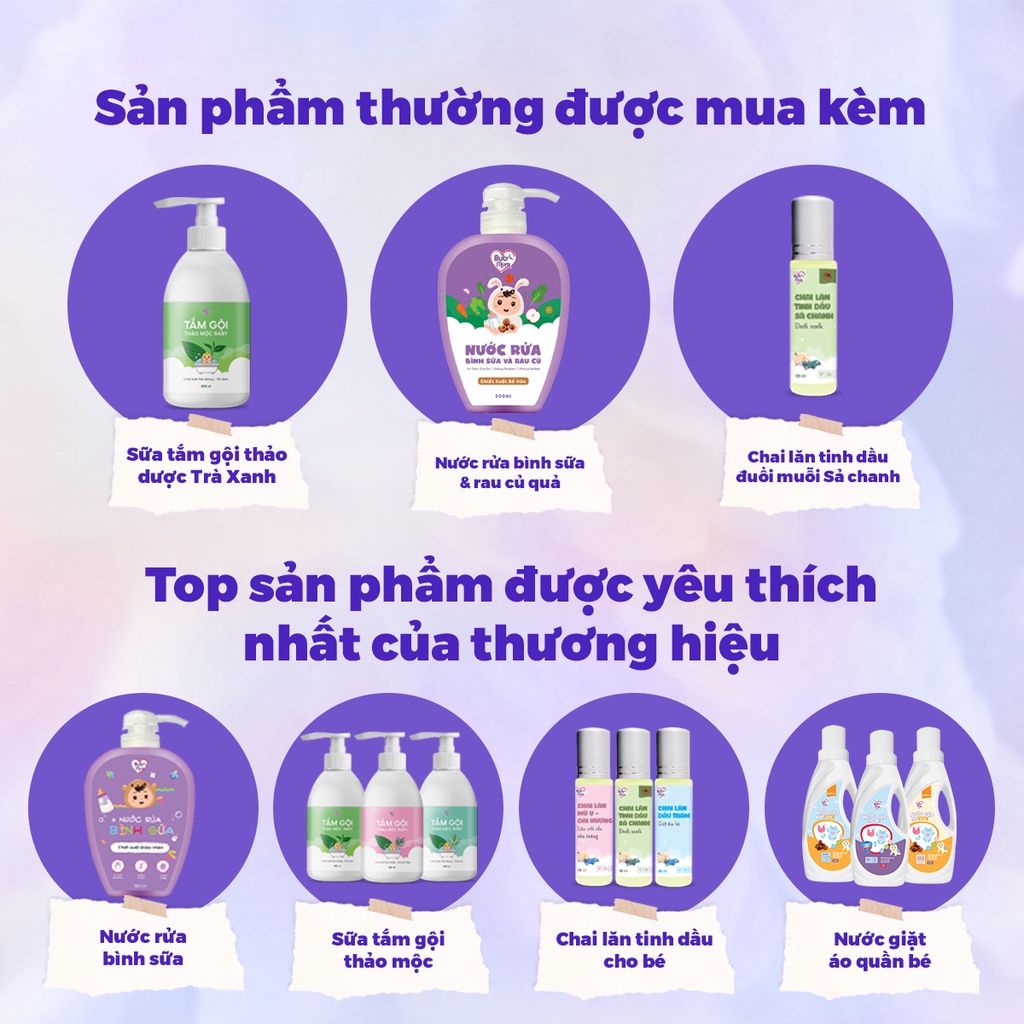 Nước Rửa Bình Sữa Và Rau Củ Quả Cho Bé Chiết Xuất Bồ Hòn 500ml BuB&MuM