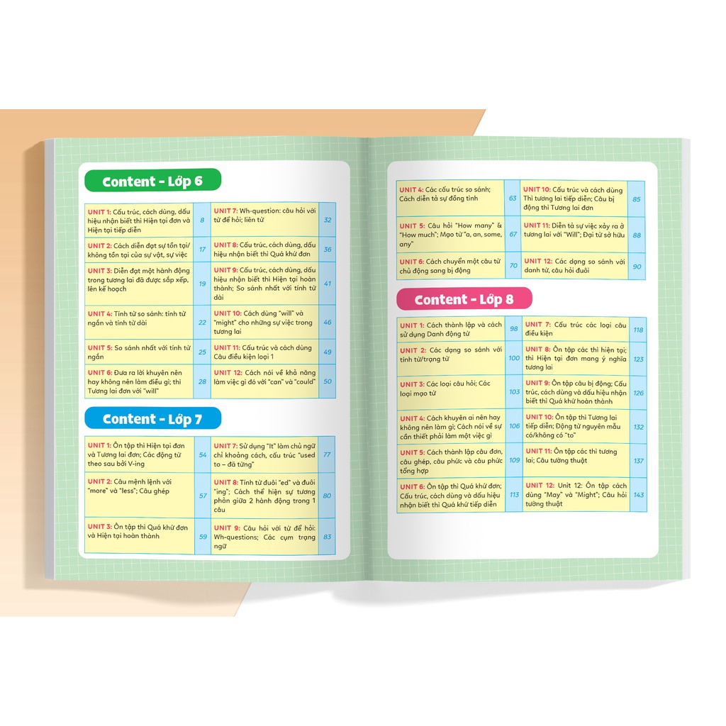 Sách Sổ tay ngữ pháp và bài tập tiếng Anh lớp 6-7-8-9