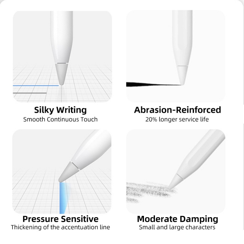 Nắp đậy FONKEN từ tính thay thế thích hợp cho bút cảm ứng Apple Pencil 1