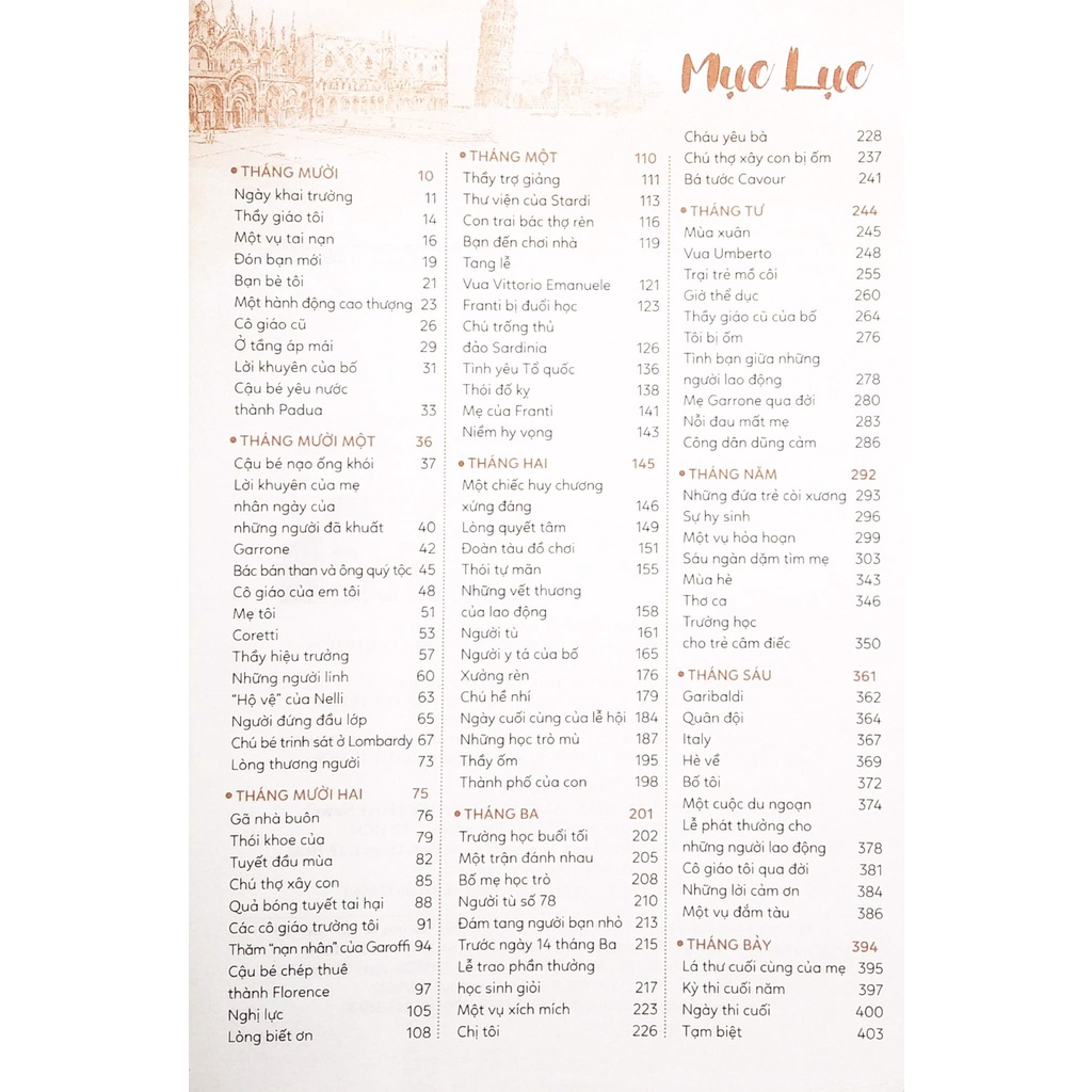 Sách - Tâm Hồn Cao Thượng