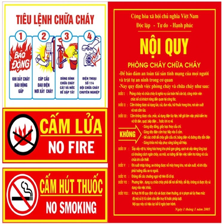 Tiêu Lệnh Phòng Cháy Chữa Cháy - Bộ Nội Quy Tiêu Lệnh Phòng Cháy Chữa Cháy Đủ 4 Tấm