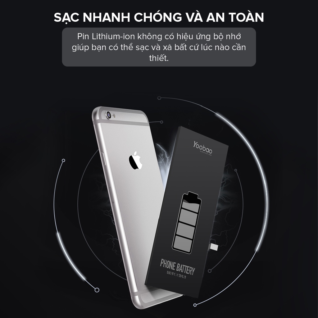 Pin Thay Thế Standard YOOBAO Điện Thoại IPHONE | Bảo Hành 1 Năm |  Kích Thước Vừa Vặn | Sạc Nhanh Chóng Và An Toàn.