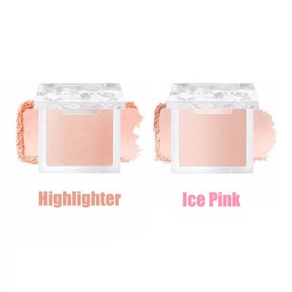 [Wakemake] Mix Blurring Volume Highlighter