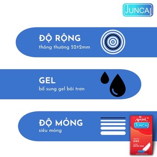 Bao cao su Juncai Feel Thin Siêu mỏng -hộp 12 bcs