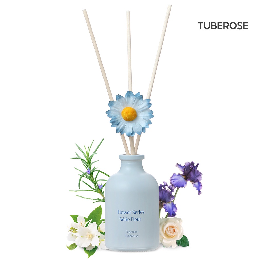 Tinh dầu khuếch tán khử mùi Flower Series cao cấp Miniso chính hãng 25ml
