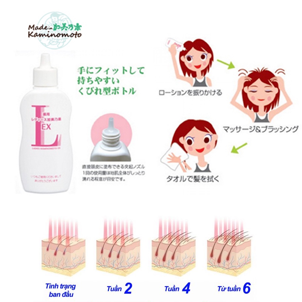 Sản phẩm mọc tóc Kaminomoto Ladies EX - Nhật Bản