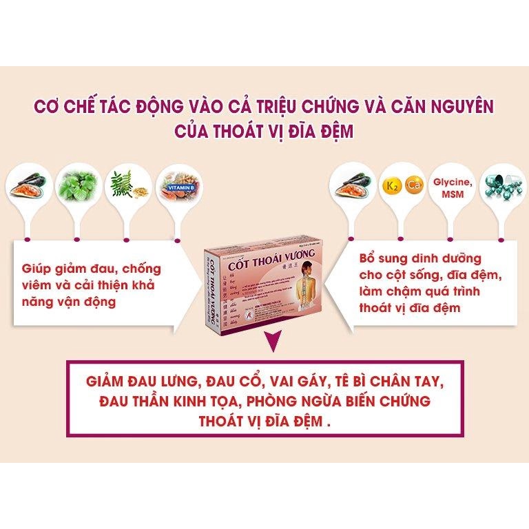 CỐT THOÁI VƯƠNG - TEM TÍCH ĐIỂM 6 TẶNG 1 - HỖ TRỢ GIẢM ĐAU NHỨC KHỚP, THOÁI HÓA KHỚP (HỘP 30 VIÊN)