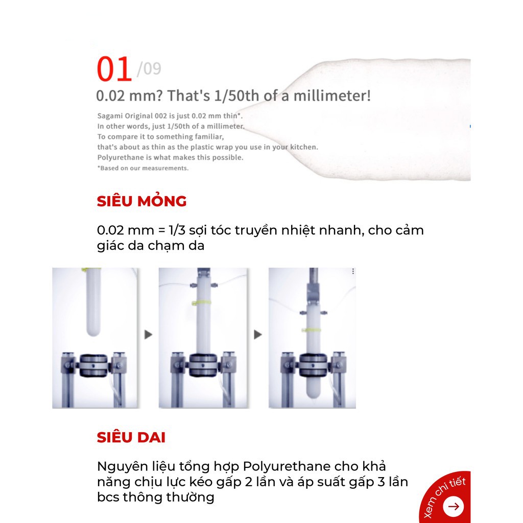 Bao cao su Sagami Original 0.02 mm, bcs 002 mm siêu mỏng chống xuất tinh sớm kéo dài thời gian