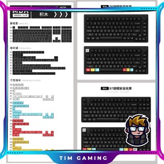 Akko keycap set – wob