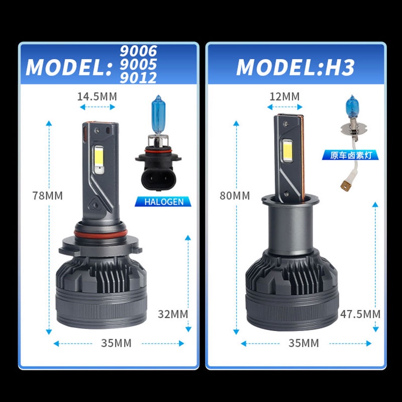 1 Cặp Đèn Pha LED H4 H7 H11 H1 H3 9005 / HB3 9006 / HB4 160 W V95 Bằng Đồng Cho Xe Hơi