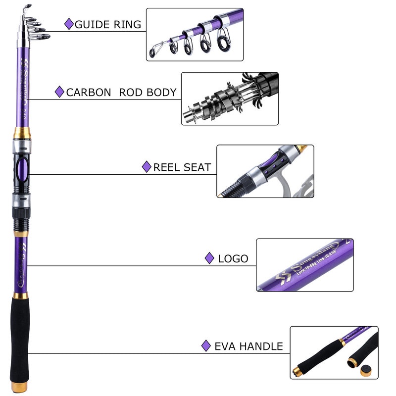 Bộ Câu Cá 12 + 1BB Rasio Gear 5.0:1 máy ngang Máy Câu Trọng Lượng Siêu Nhẹ 1.8M-2.4M Cần Câu Dan
