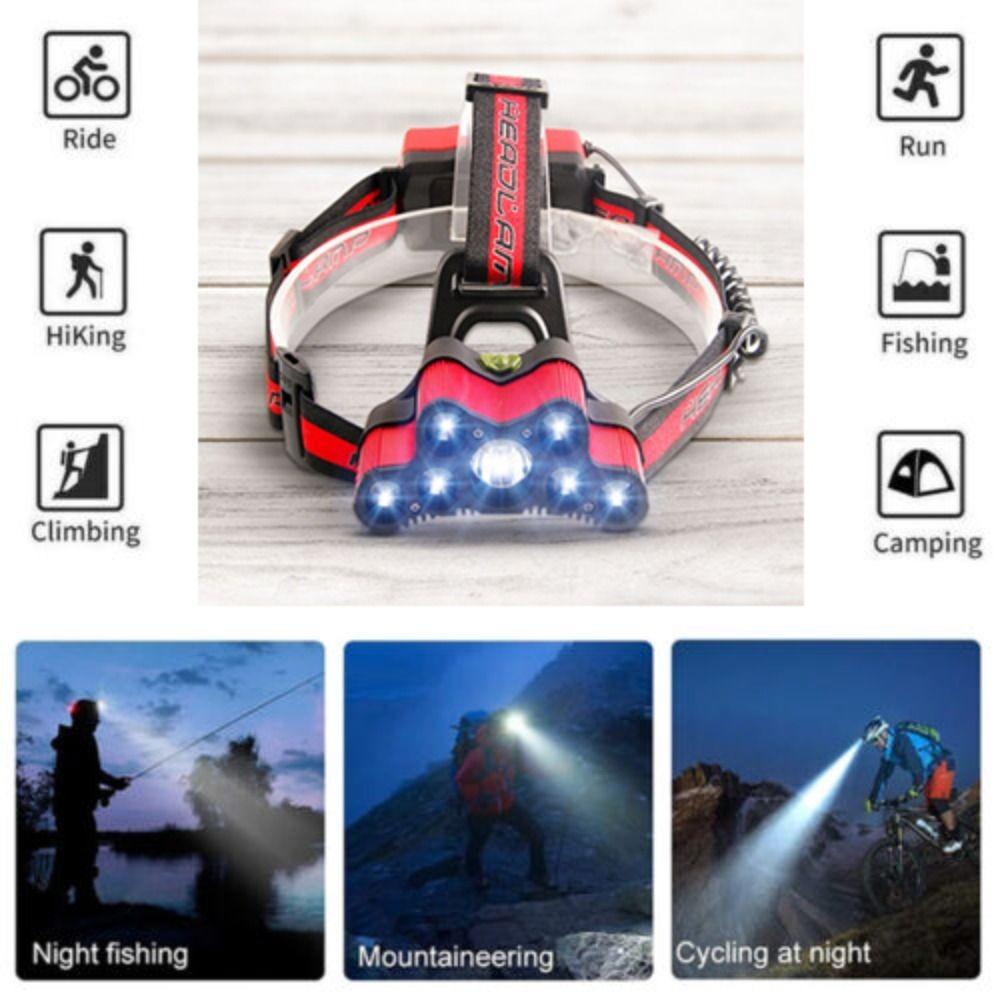 Đèn Led Đeo Trán Tiện Dụng Khi Đi Cắm Trại