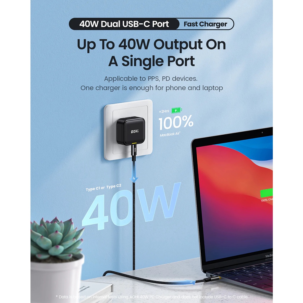 Củ Sạc Aohi Magcube 40w 2 Cổng PD/PPS/IQ4 Chính Hãng - Bảo Hành 6 Tháng