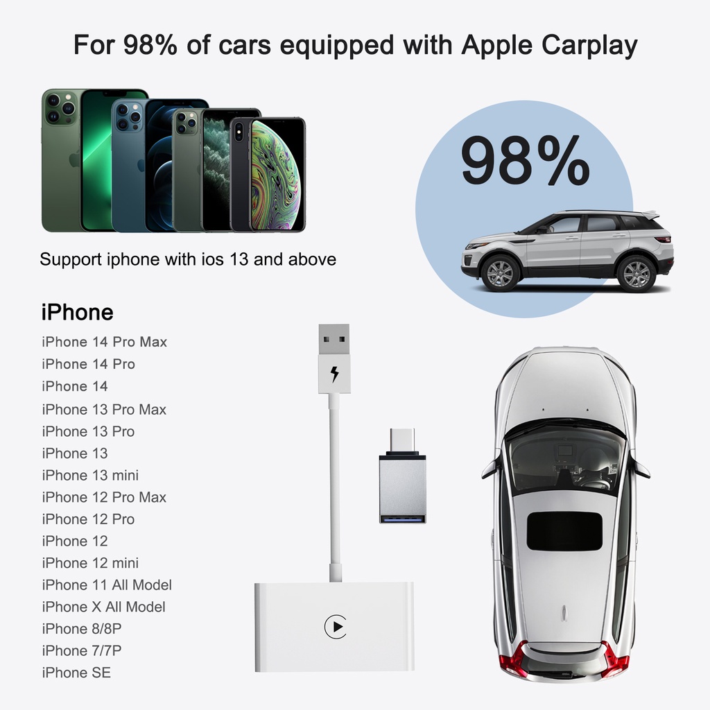 ANYTROX Bộ điều hợp CarPlay không dây cho CarPlay Dongle, Chuyển đổi CarPlay có dây của nhà máy sang CarPlay không dây | BigBuy360 - bigbuy360.vn