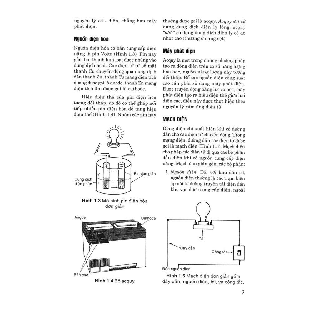 Sách - Hướng Dẫn Thiết Kế Lắp Đặt Mạng Điện Khu Dân Cư