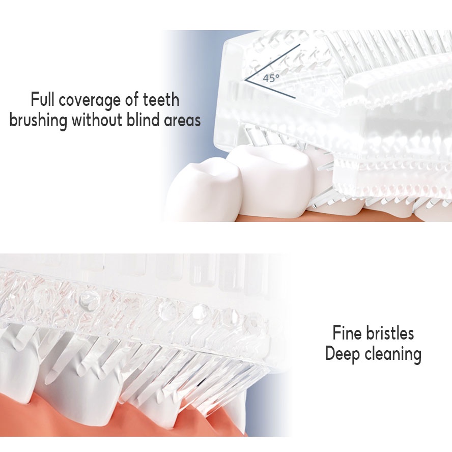 Bàn Chải Đánh Răng Silicone Xoay 360 Độ Hình Chữ U Cho°Dụng Cụ Vệ Sinh Chuyên Dụng Chất Lượng Cao