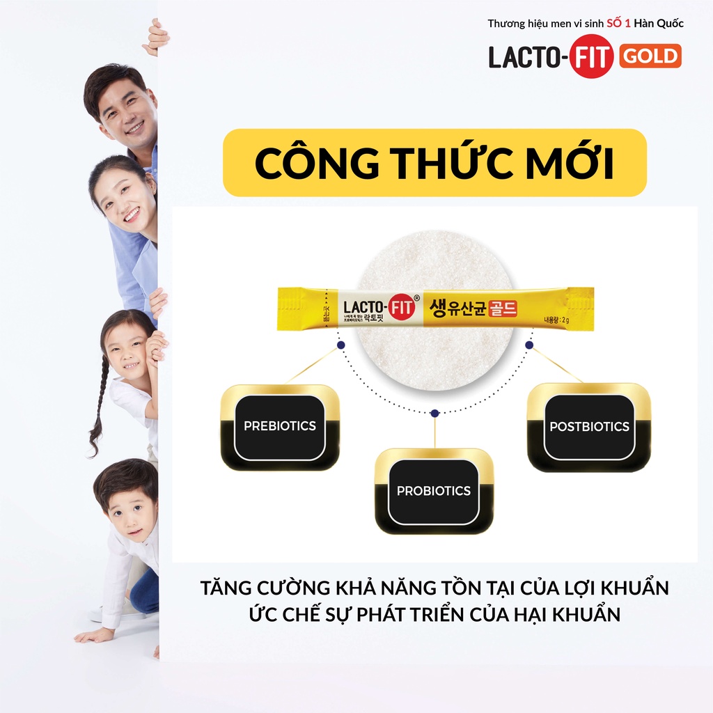 Combo 2 Hộp 50 Gói Men Vi Sinh LACTO-FIT GOLD Bổ Sung Lợi Khuẩn Cải Thiện Đường Ruột Khỏe Mạnh (50 gói x 2g)