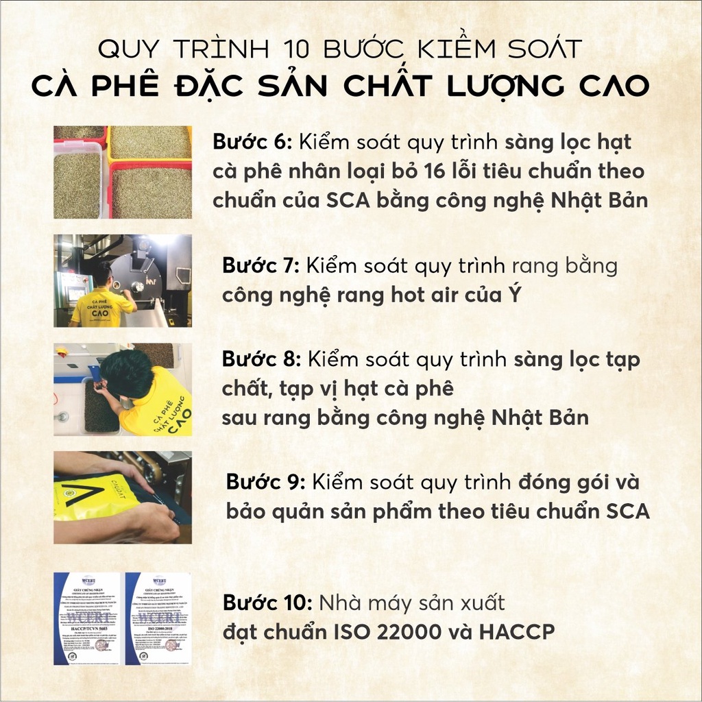 Cà phê phin giấy C3 From Cau Dat Coffee