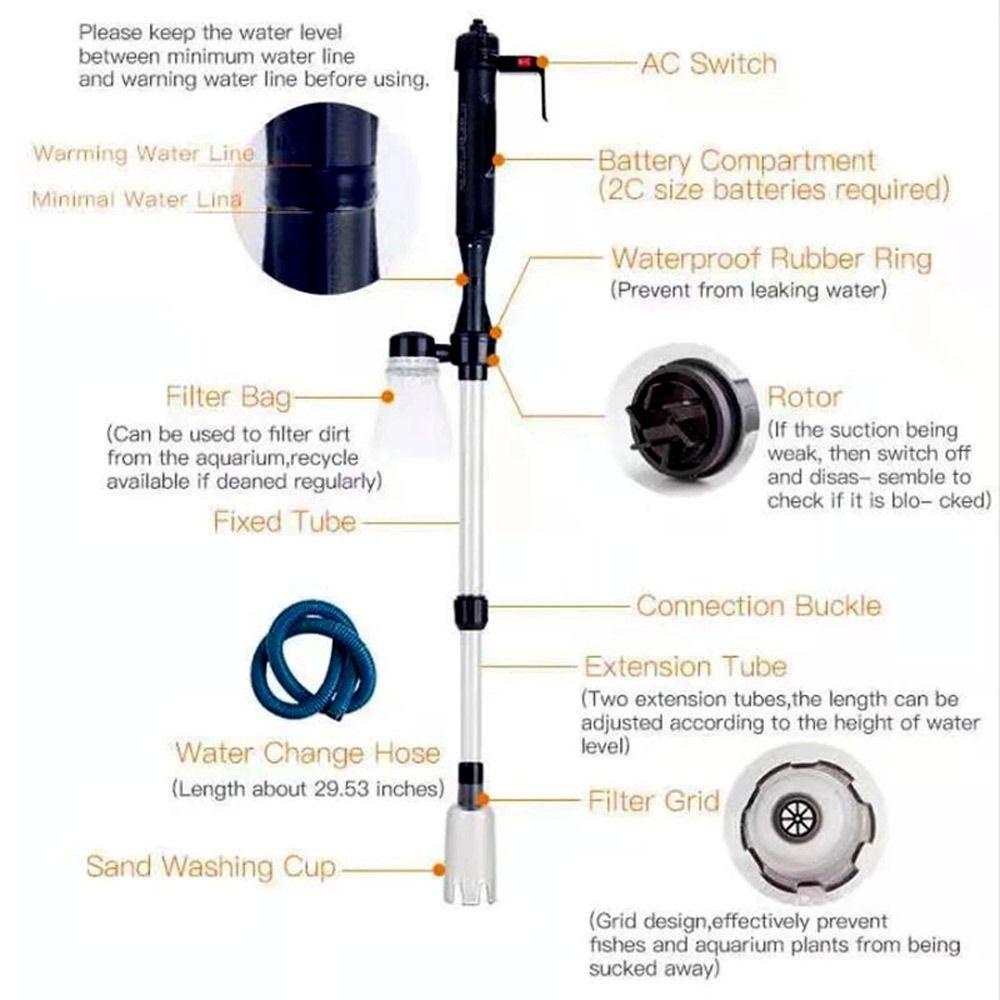 Cát Vệ Sinh Bể Cá Đa Năng LAYOR1
