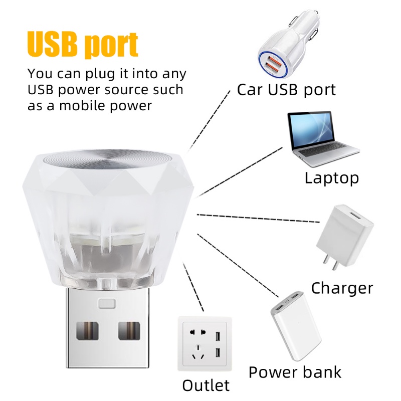 Đèn Led USB Mini 5V Nhiều Màu Sắc Tạo Hiệu Ứng Ánh Sáng RGB Trang Trí Nội Thất Xe Hơi