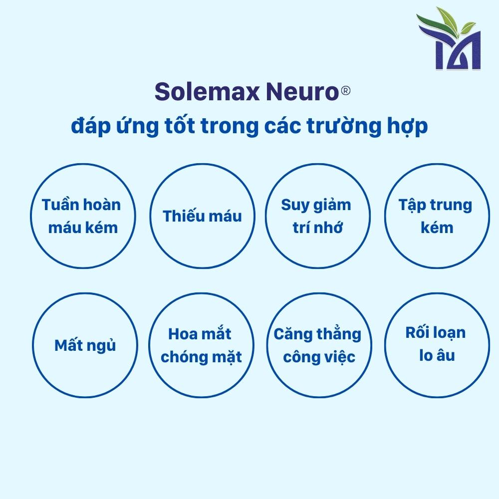 Viên Uống Hoạt Huyết Dưỡng Não SOLEMAX NEURO Tăng Cường Tuần Hoàn Máu Não, Khả Năng Tập Trung Giảm Mất Ngủ